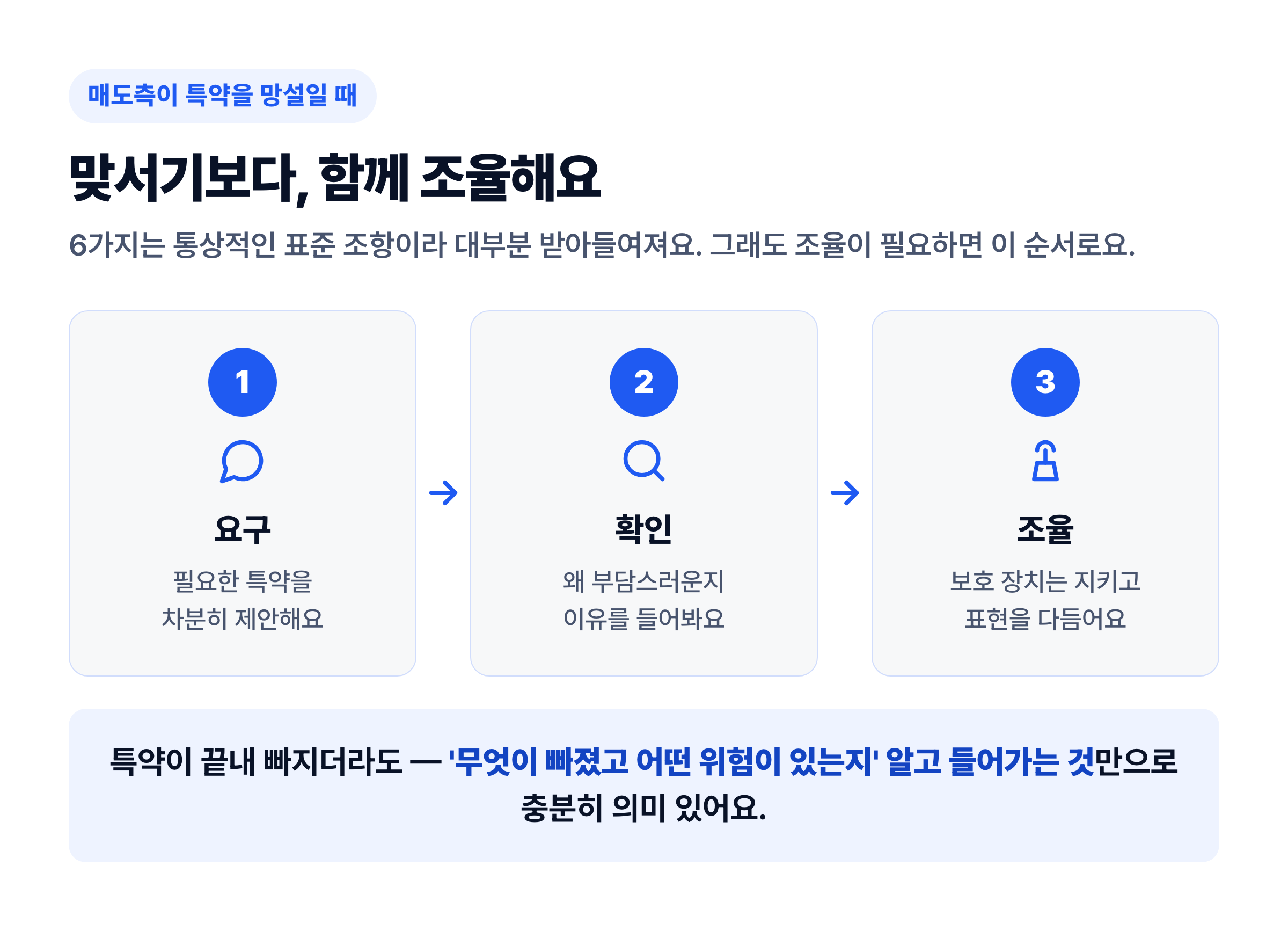 매도측이 특약을 거부할 때 대응 — 요구·확인·조율 3단계로 함께 협의하는 방법