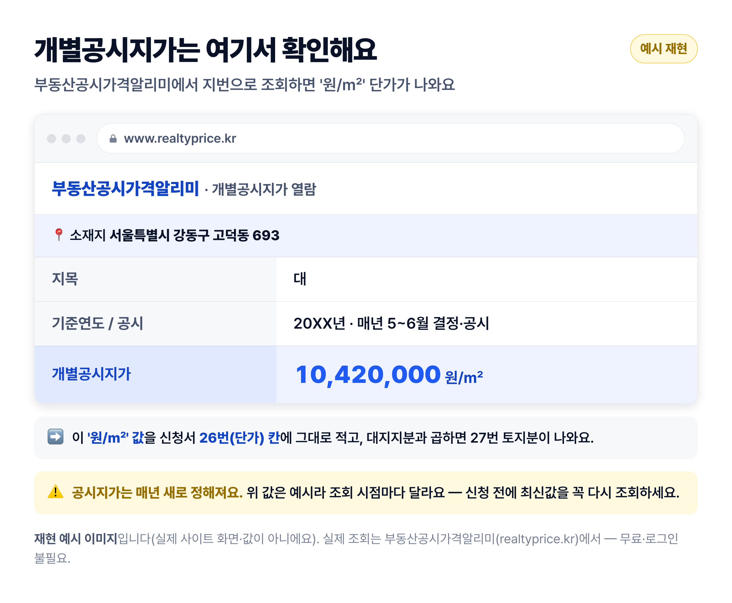 부동산공시가격알리미 개별공시지가 조회 결과 예시 — 원/㎡ 단가