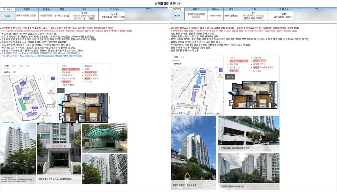 동대문구 매물을 혼자 먼저 임장하고 작성한 개인 매물임장보고서