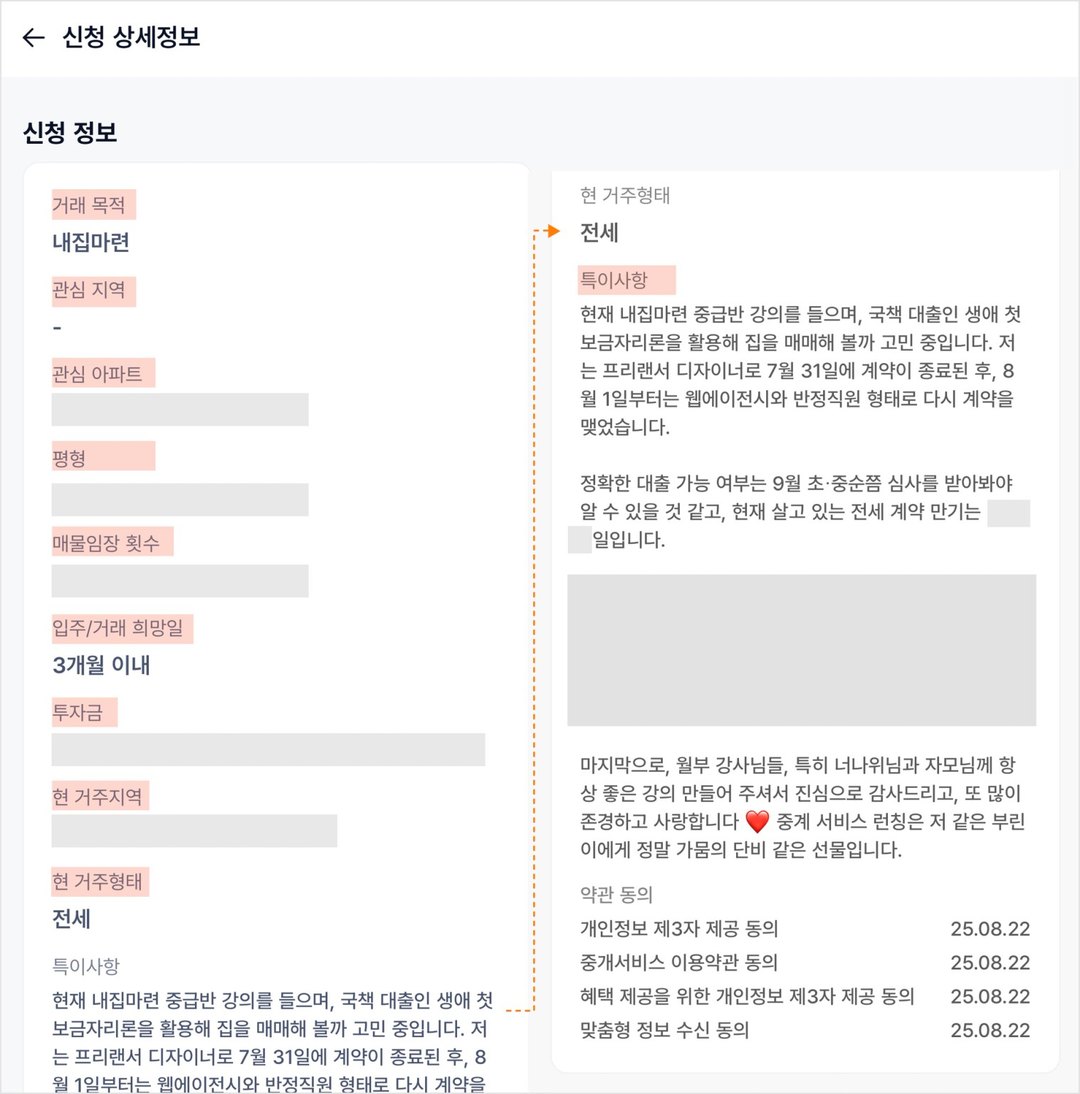 생애최초 내집마련을 위해 큰맘 먹고 제출한 구해줘내집 신청서 상세정보 화면