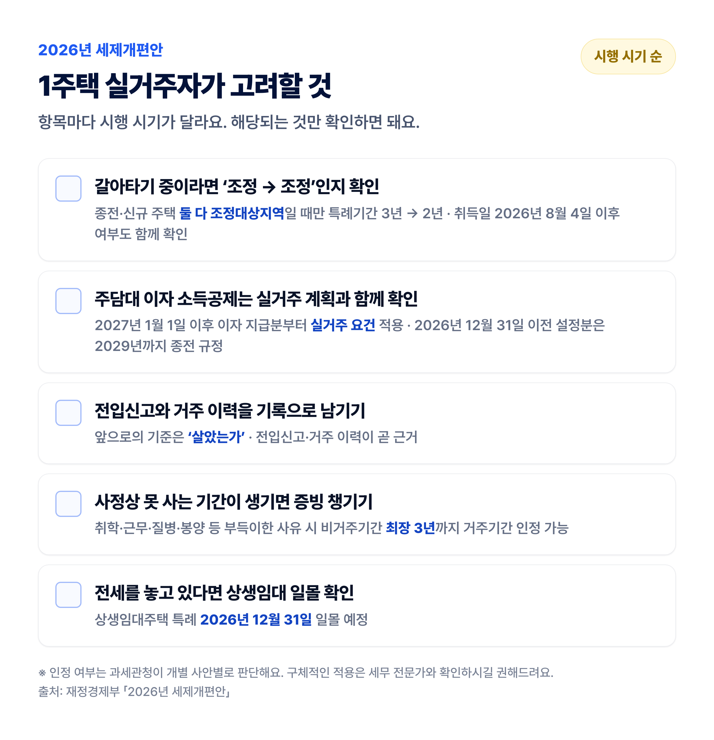 2026년 세제개편안 1주택 실거주자가 고려할 것 체크리스트 5가지