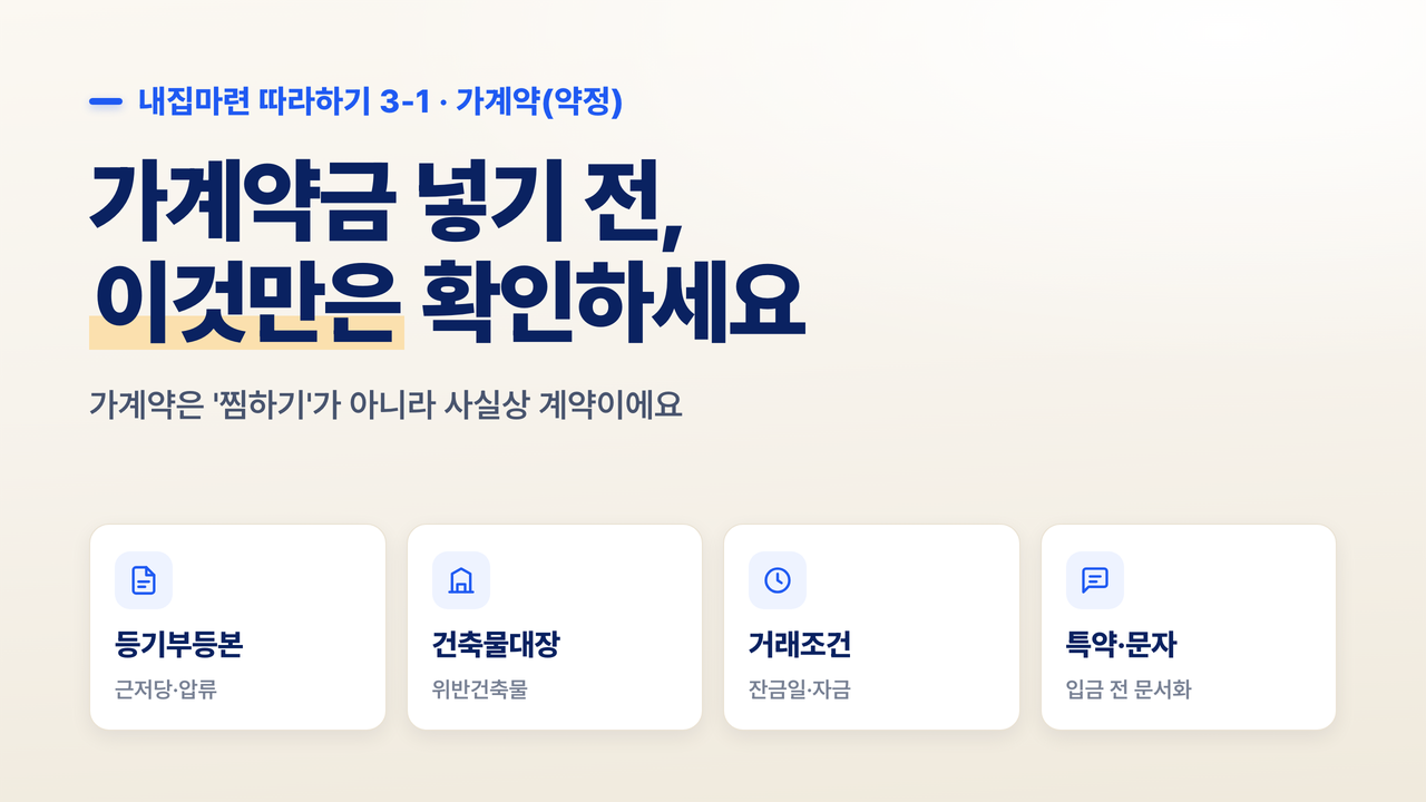 가계약금 입금 전 확인사항 — 등기부등본·건축물대장·거래조건·특약과 문자, 네 가지 체크포인트